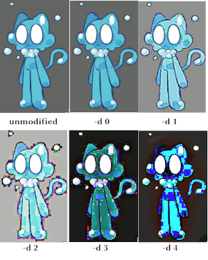 reference for different depth levels, starring bubble cat